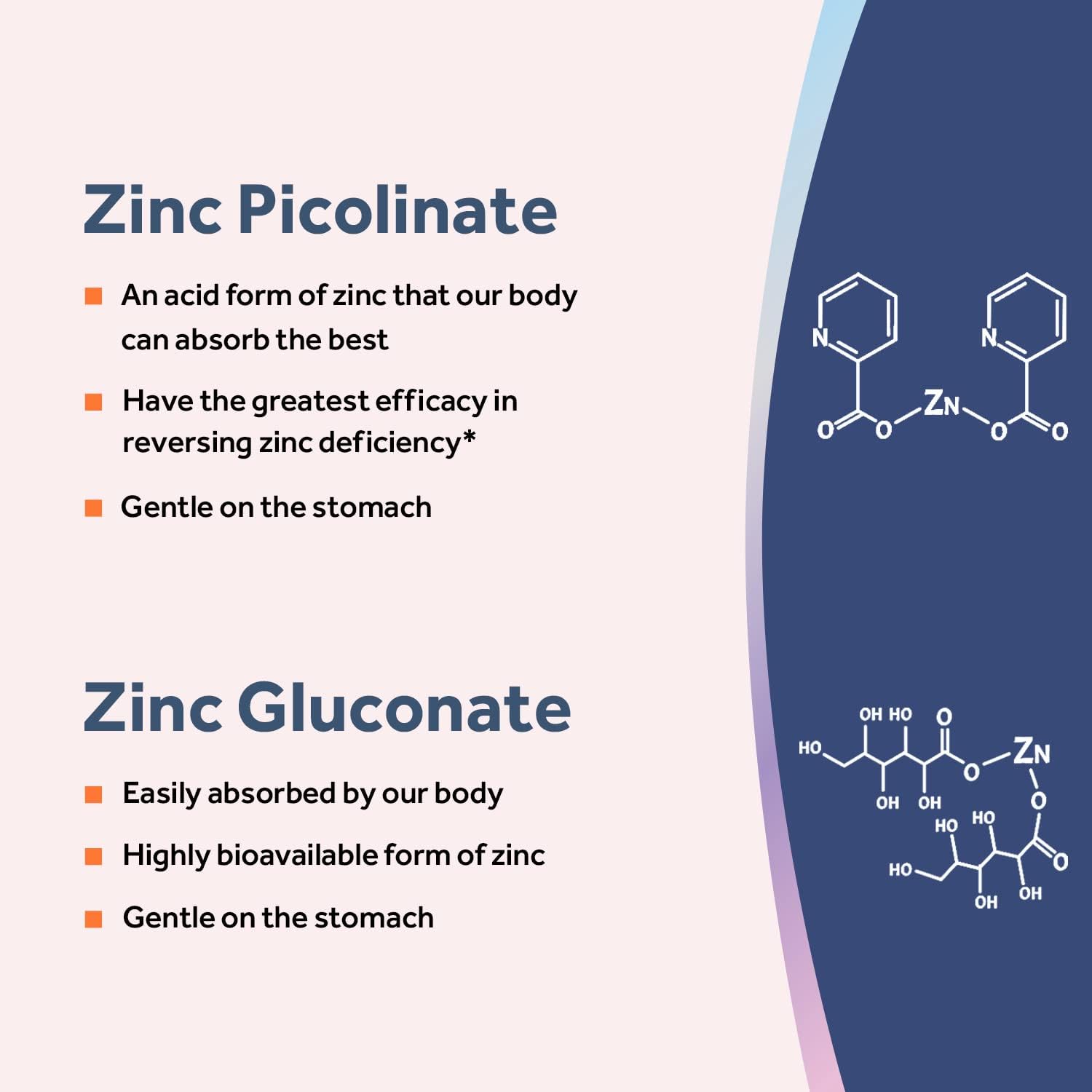 Doctor's Recipes Chelated Zinc 50 mg, Zinc Picolinate & Gluconate for Immune Support, Superior Absorption & Retention, Gentle on Stomach, Promote Skin & Antioxidant Health, Non GMO, 90 Veggie Caps