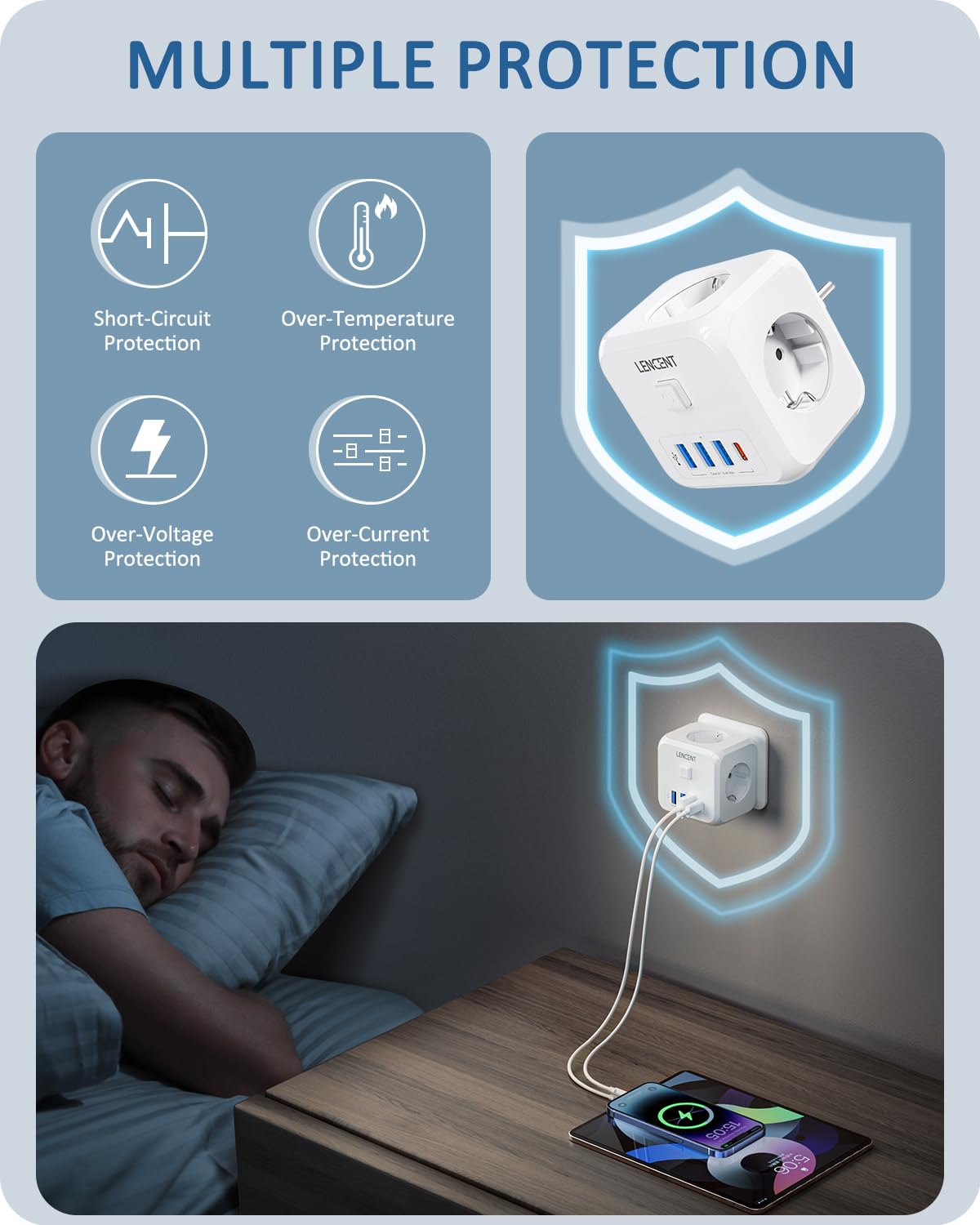 LENCENT Cubo Enchufe USB 7 en 1, Ladron Enchufes 4000W, Triple Múltiples Pared con 3 Tomas de CA, 3 USB-A, 1 Tipo C y Interruptor, Cargador Regleta Pared para Oficina, Cocina y Habitación