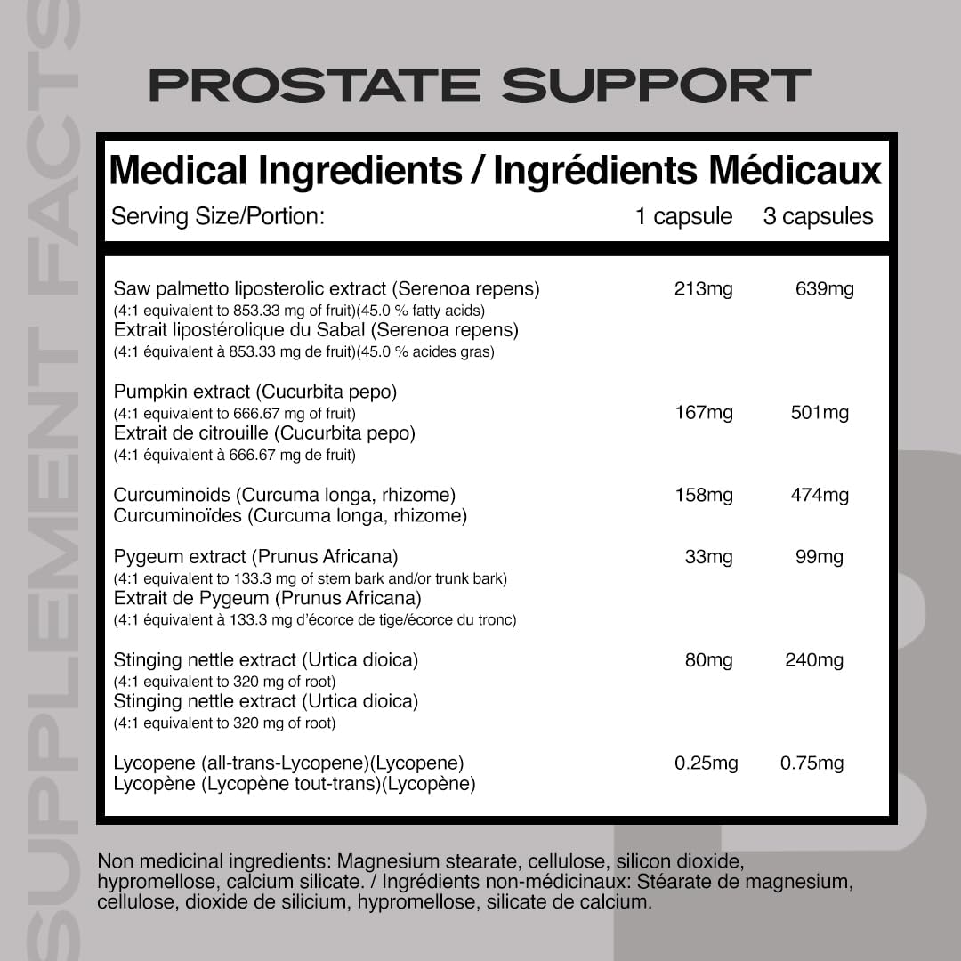 Iron Brothers Prostate & Circulation Support Bundle – Urinary Flow, DHT Balance & Blood Flow Support