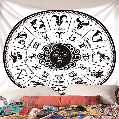 Toile imprimee mode constellations pour une tenture murale chic