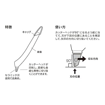 NAOKI切り抜き Amazon.co.jp: 小林製作所 ステンレス毛抜き 先斜め Naoki Works