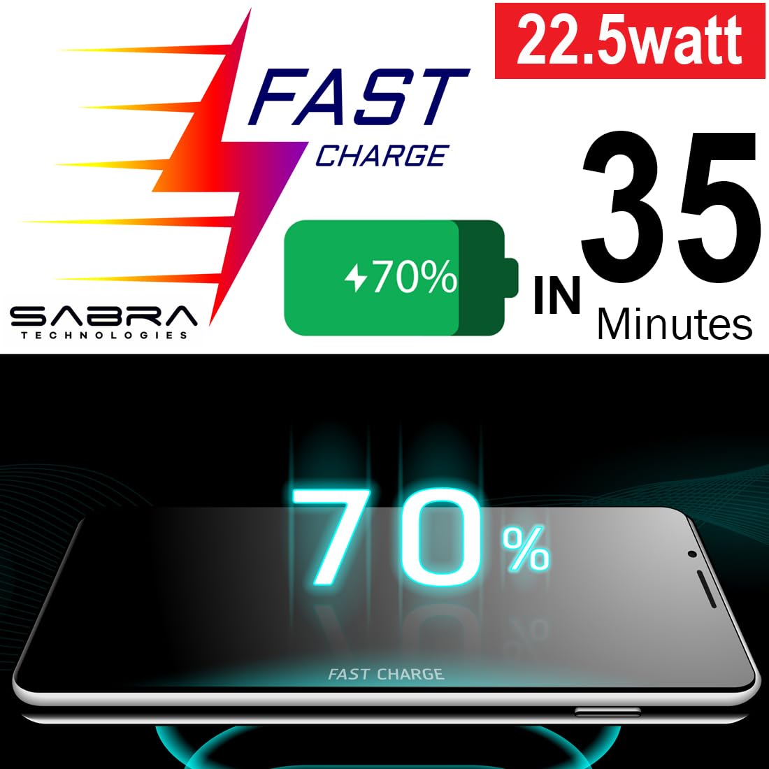 Battery Pack Power Bank 10000mAh Portable Charger 22.5W Fast Charger