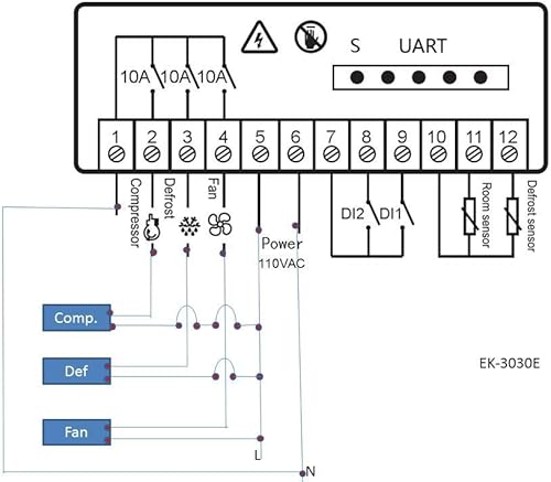 Miniatura 7 de Elitech EK-3030E Termostato del regulador de temperatura con el sensor para los E.E.U.U. Canadá 110V