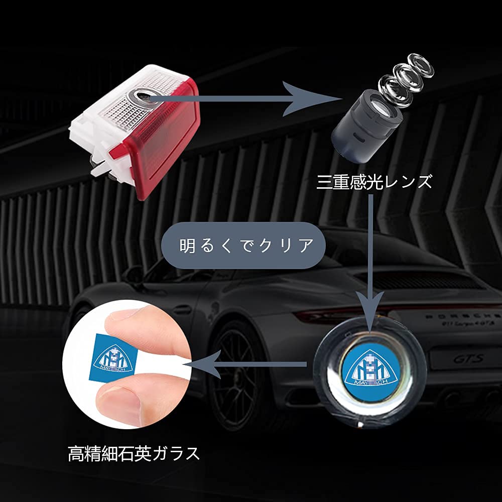 Amazon | レーザーロゴライト ドアウェルカムライト ドアカーテシ