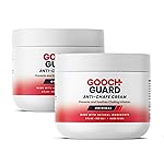 Gooch Guard Anti Chafing Cream - Chamois Butter for Cycling & Chafing Cream for Women & Men - Long-Lasting, Sweat-Resistant Relief for Running, Hiking & Sports (2pack, 8oz)