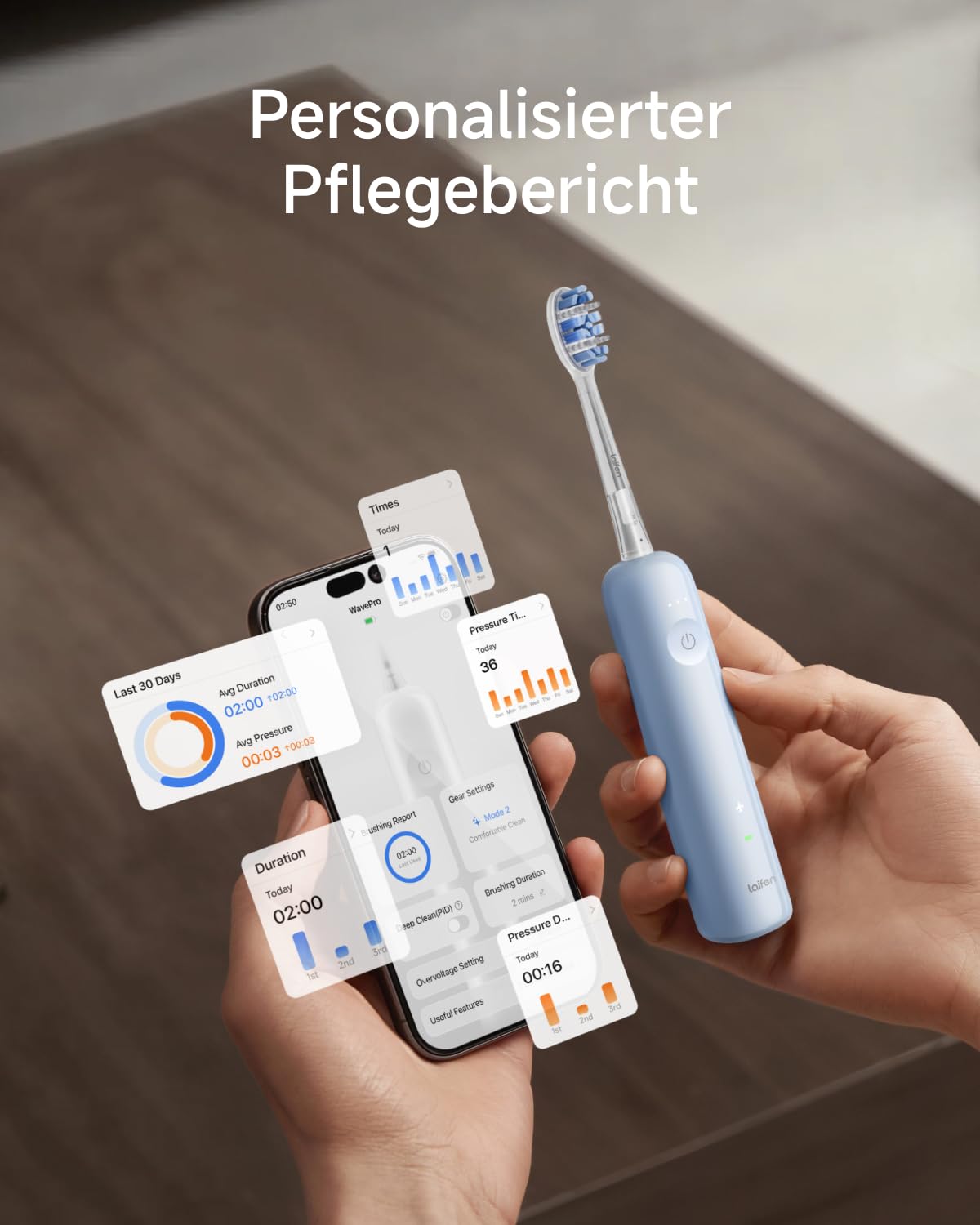 Laifen Wave Pro Elektrische Zahnbürste, 60° WaveMotion, 66.000 Vpm, Blau | 13x Plaque-Entfernung, 70 Tage Akku, smarter Drucksensor, App-Steuerung, 2 Modi mit 3 Stufen, IPX8, 2 Pro-Bürstenköpfe