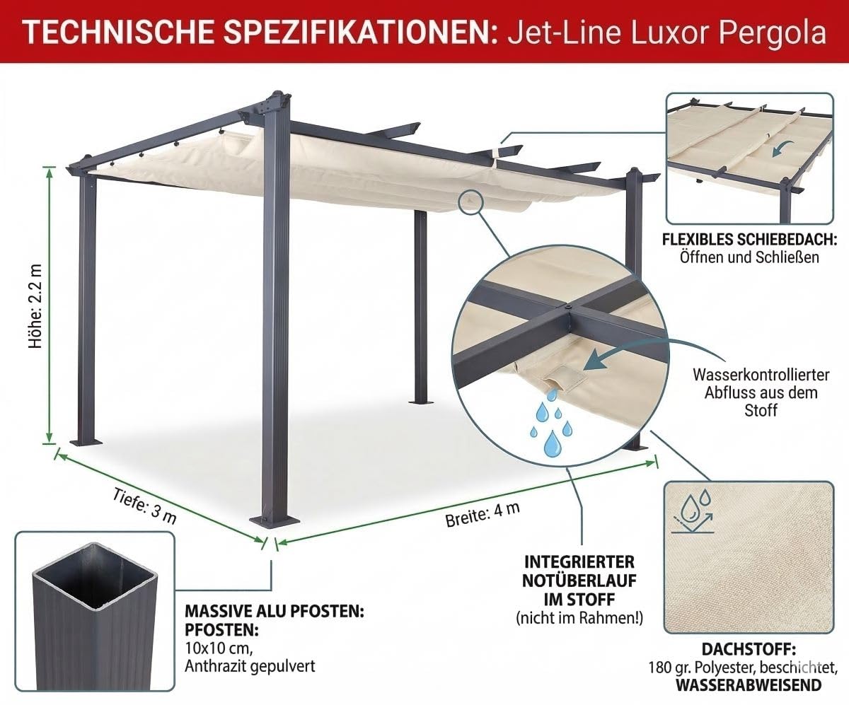 Jet-line Alu Pavillon Outdoor Luxor 4 x 3 m Pergola Überdachung Markise Garten Anthrazit-Beige Sonnenschutz UV Schutz Freisitz Stützen 10x10 cm Aluminium Polyester