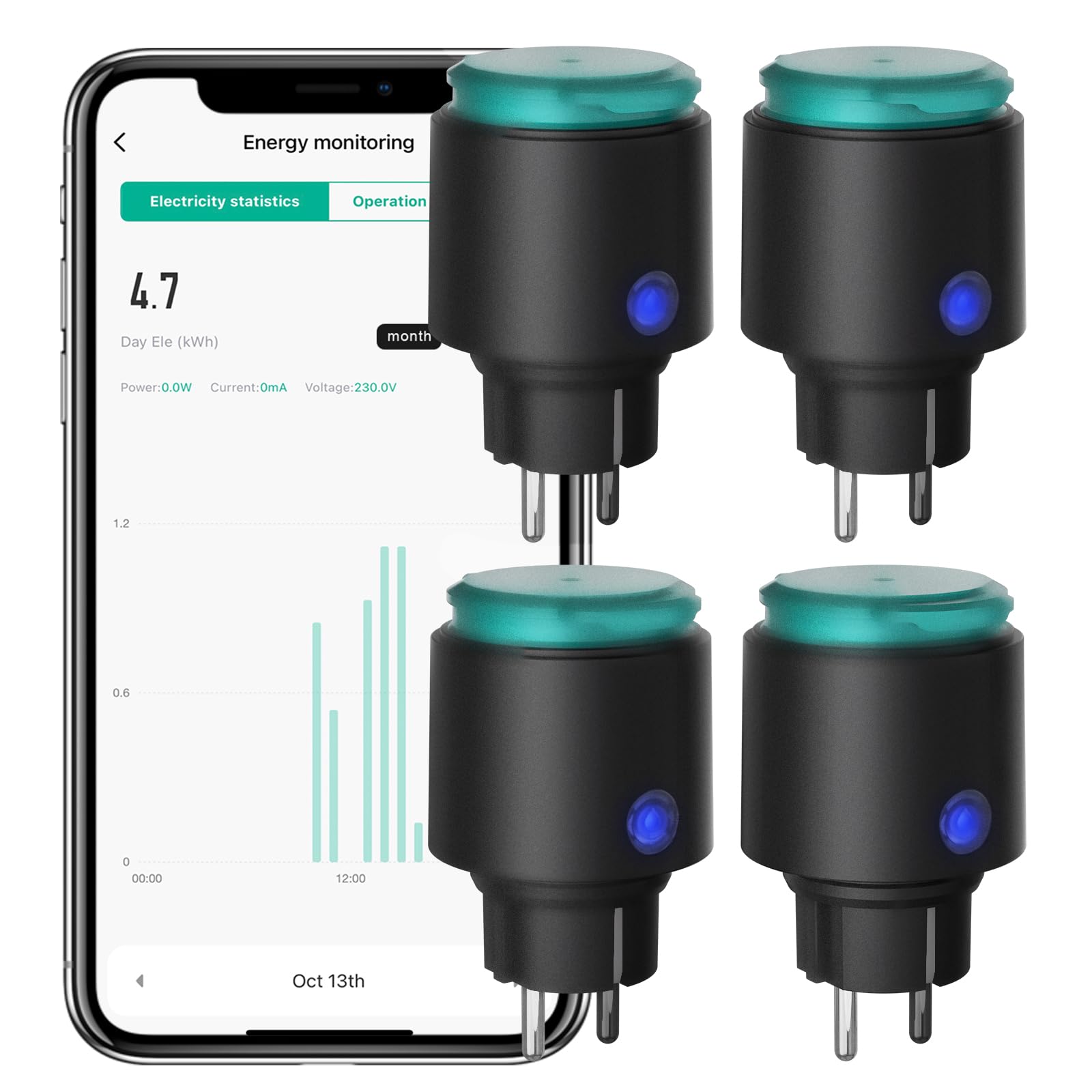 ANTELA Prise Connectée WiFi Extérieure IP44, Mesure de Consommation Électrique, Compatible avec Alexa, Google Home, Smart Life APP, 2.4GHz, 2 Pièce
