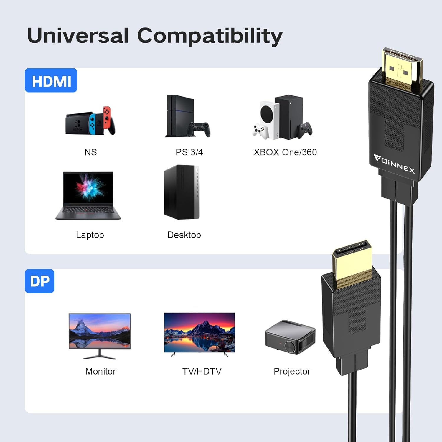 Universal Compatibility Diagram