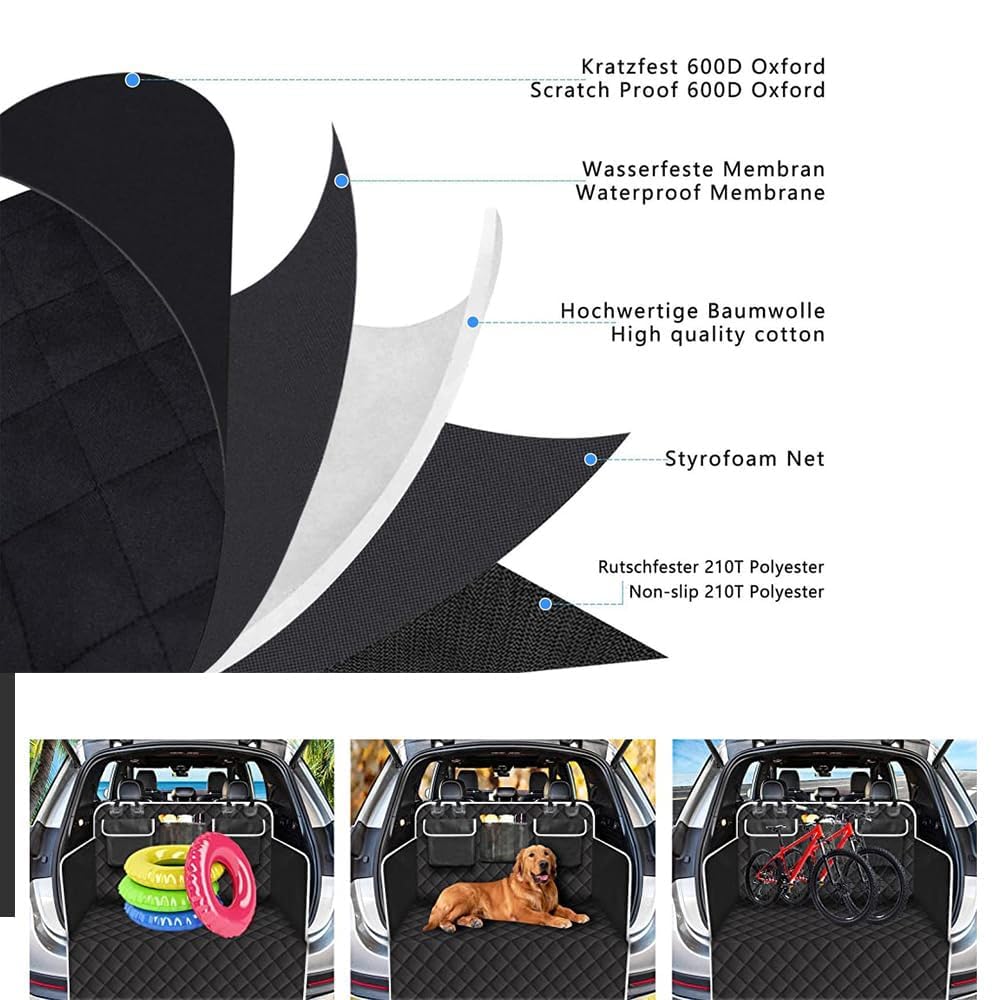 Protection Coffre Voiture Chien, Dacia Sandero Stepway 3.Gen 2012-2016 2017-2022 2023 2024 2025, Tapis de Coffre Antidérapant, Imperméable et Facile à Nettoyer