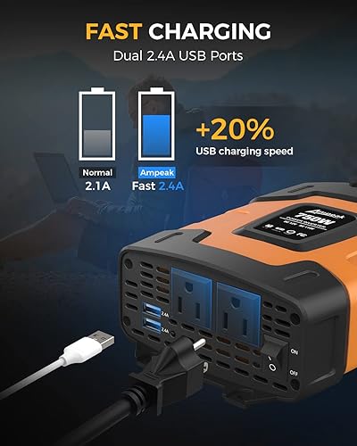 Miniatura 4 de Ampeak - Inversor de potencia de 750 W, 4.8A con doble puerto USB, 2 salidas de CA, inversor de coche, 12V CC a 110V CA, 11 protecciones