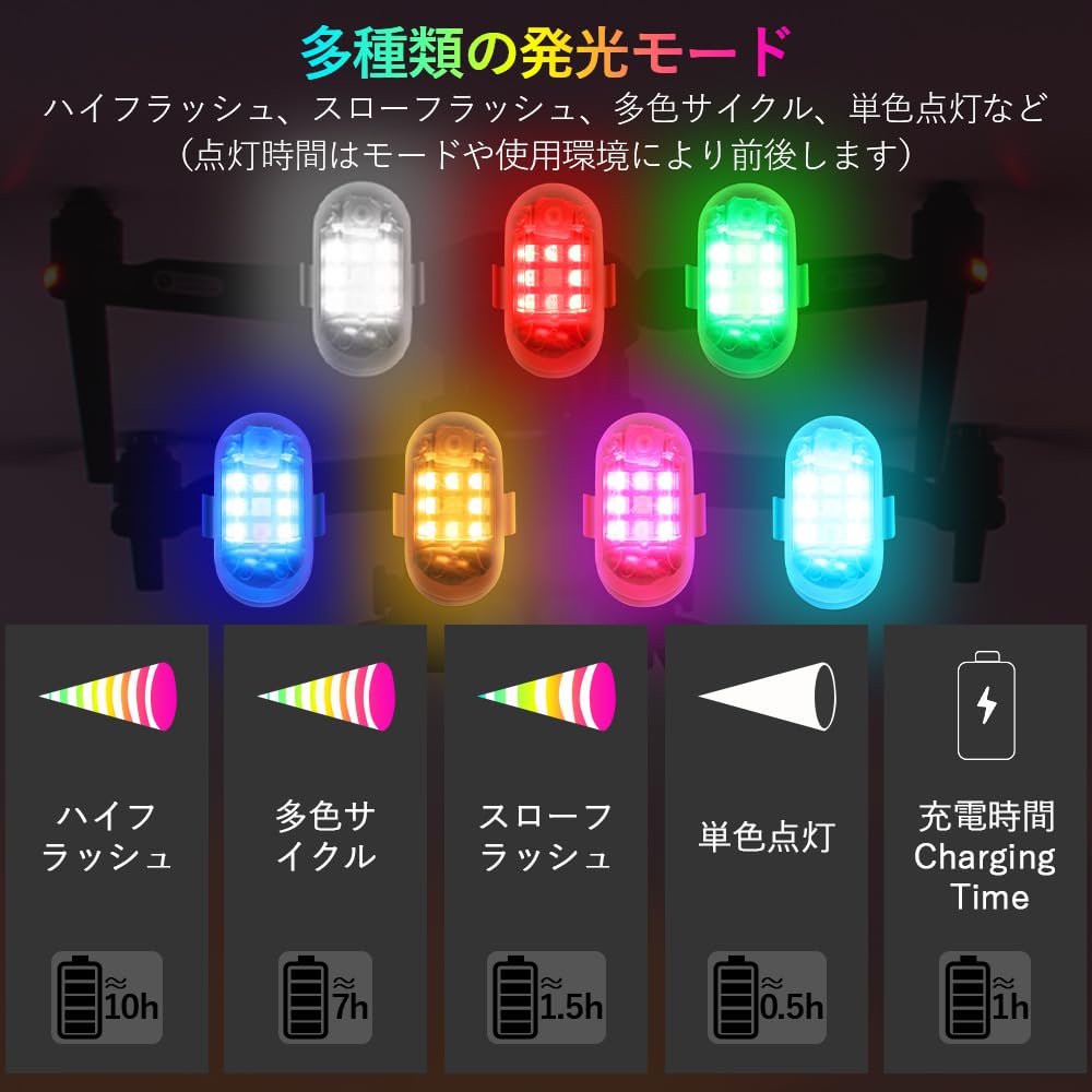 Amazon.co.jp: MAZERO 9連SMD爆光 フラッシュ 7色 RGB ストロボライト