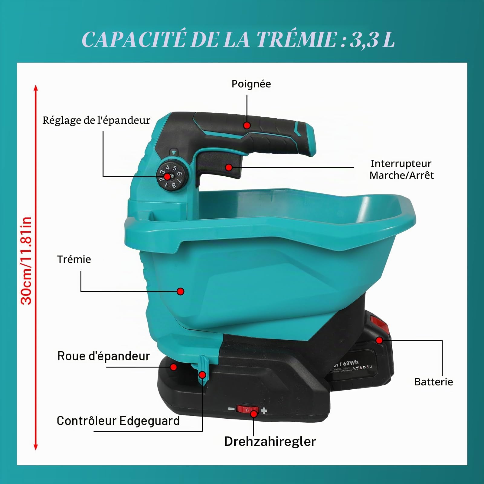 JOPWUE Épandeur Portable sans Fil,pour Batterie Ma-Kita~ 18 V,avec Réglage de Vitesse Rotation à 6 Niveaux,Régulateur 8 Positions, 3.3L,pour Fertiliser, Semer, Saupoudrer de Sel,sans Batterie (Bleu)
