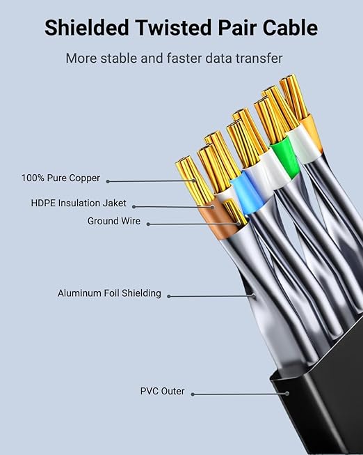Cable Ethernet Cat 8 3 ft RJ45 Negro miniatura 4