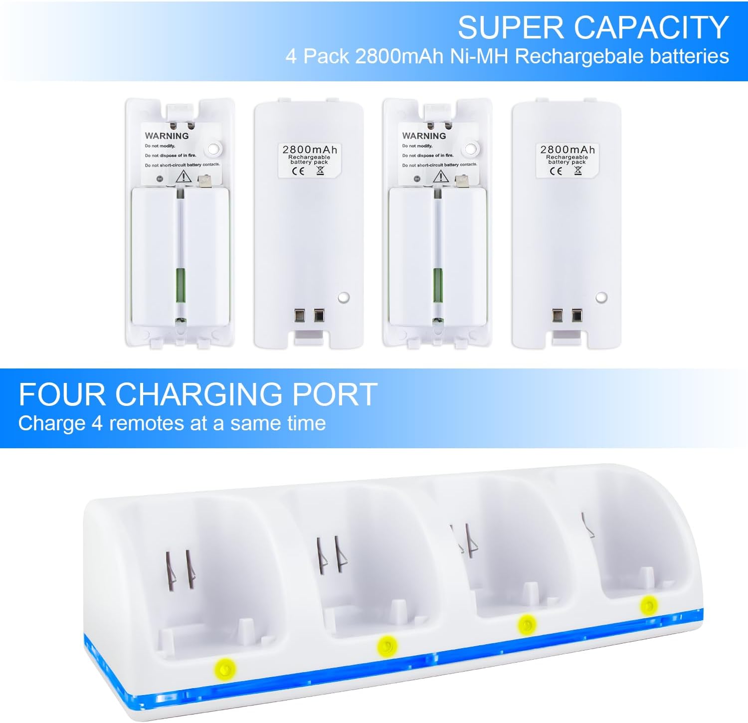 4-in-1 Charger Station for Wii/Wii U Remote Controller, Charging with 4 Pack 2800mAh Rechargeable Battery Pack+4 Port Charging Station+Plugs+USB Cable,Not Include Remote (White) - Image 6