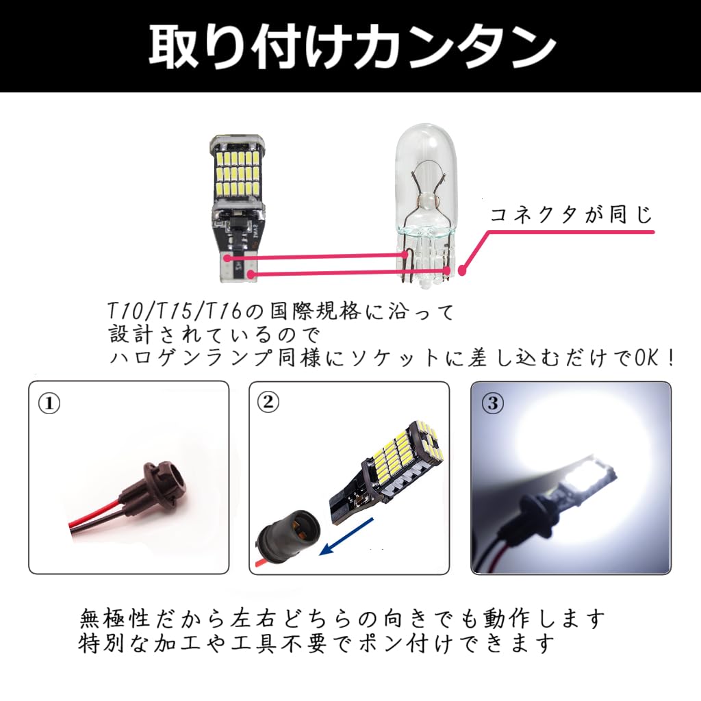 フレア MJ34S 超爆光 LED ルームランプ ヘッドライト バックランプ