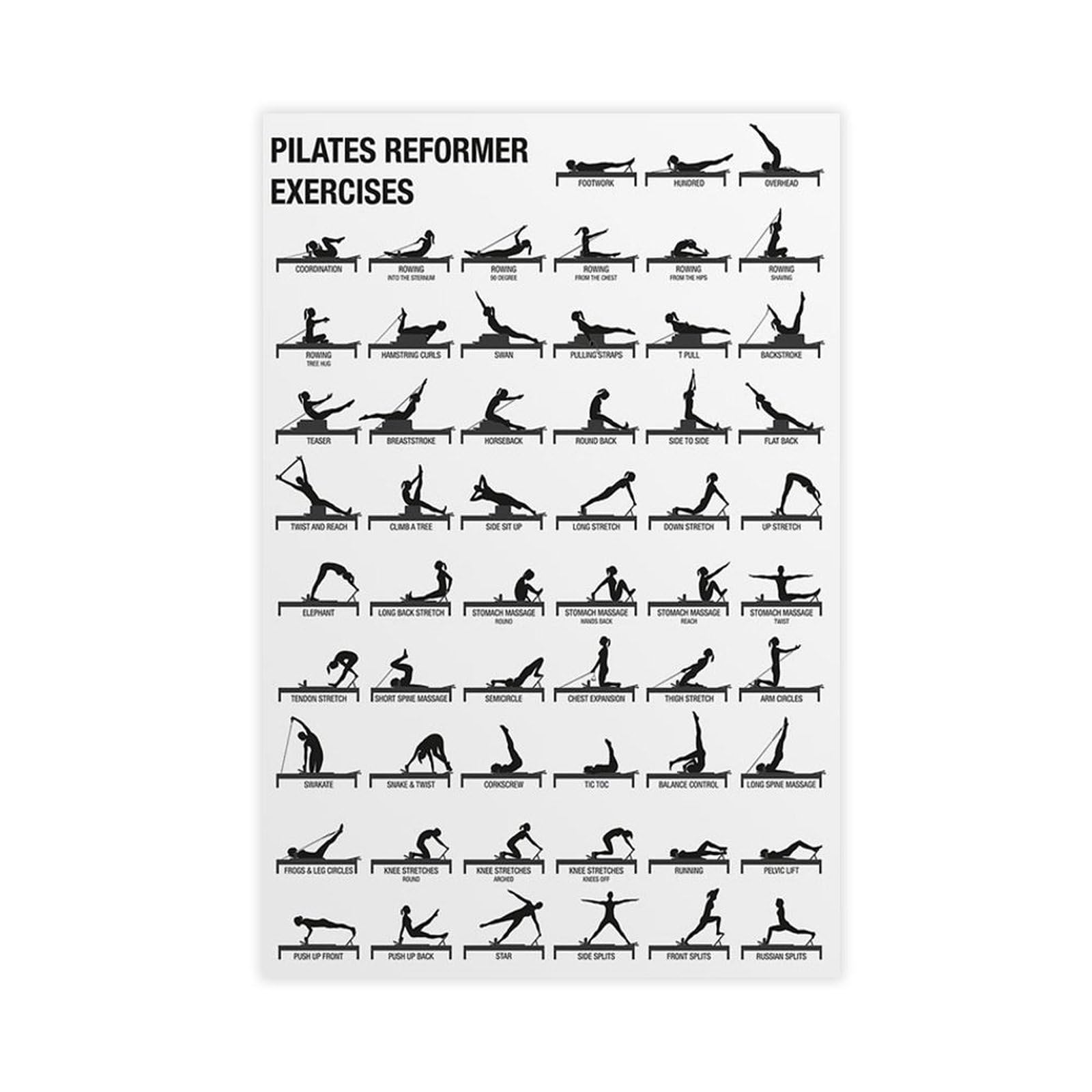 BKNSLJH PILATES REFORMER POSTER Canvas Poster Bedroom Decor Landscape Decor Gift 24x36inch(60x90cm)