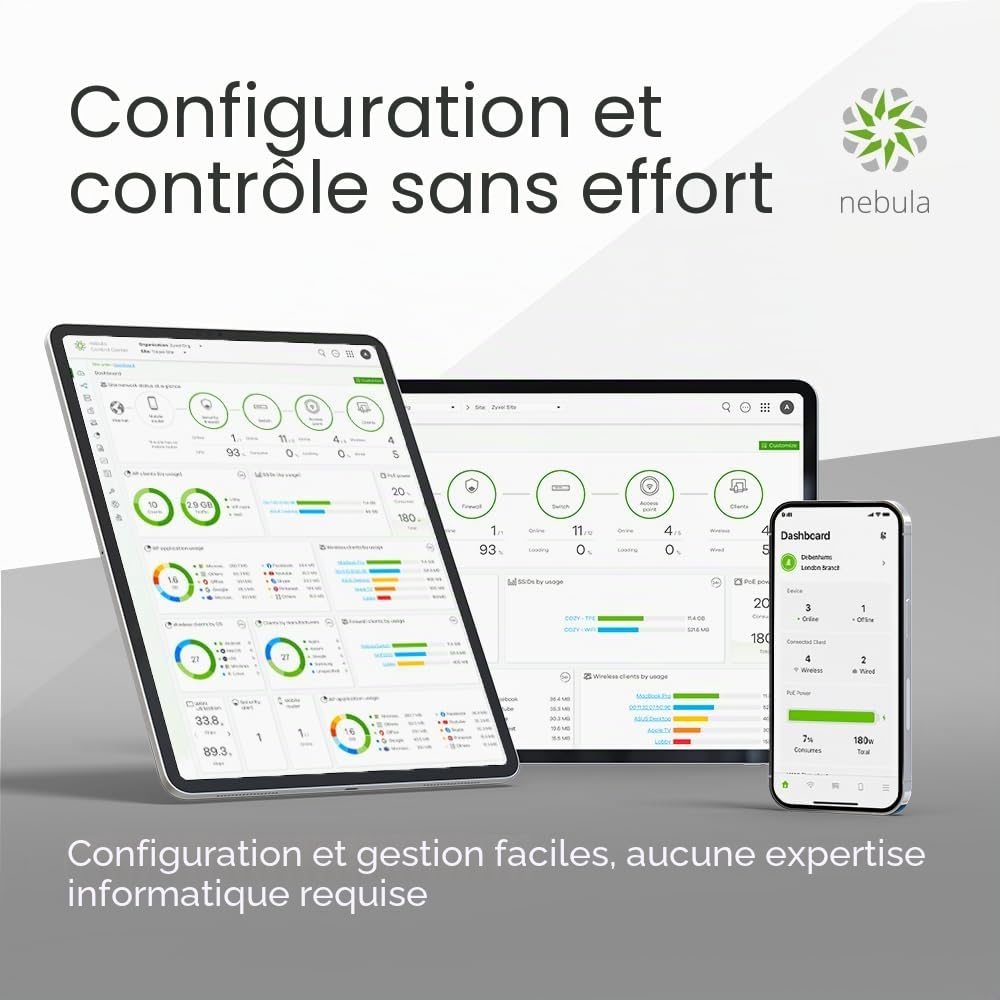 Zyxel Routeur 5G Extérieur Protection IP55 | Haut débit 7 Gbps | LAN PoE 2,5 GbE | Géré par Nebula Cloud | Montage sur Bureau, Mur, Fenêtre ou Poteau | Résistant aux Intempéries [FWA70] | Débit 5G jusqu'à 7 Gbps, 4 Antennes Directionnelles 9 dBi, Résistan
