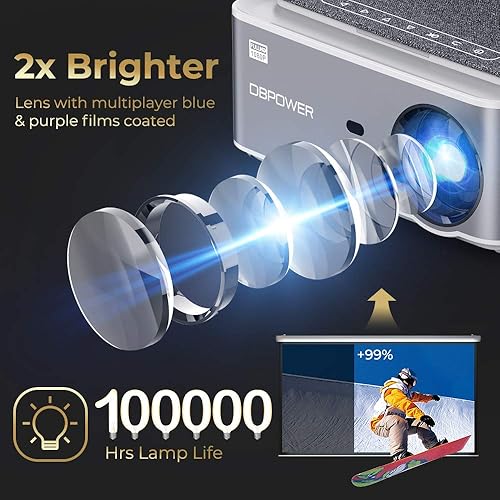 Miniatura 8 de DBPOWER - Proyector nativo wifi de 1080 píxeles 8500 lúmenes alta definición Proyector de película al aire libre soporte 4D Keystone Correction Zoom