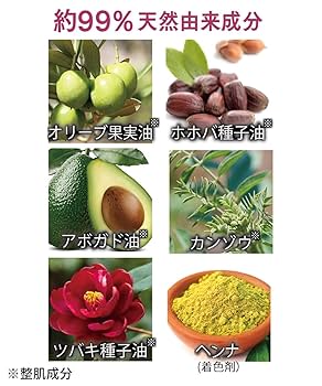 ふさぽん Amazon.co.jp: 薄毛・白髪にポンポンするだけ！ ふさポンくろ