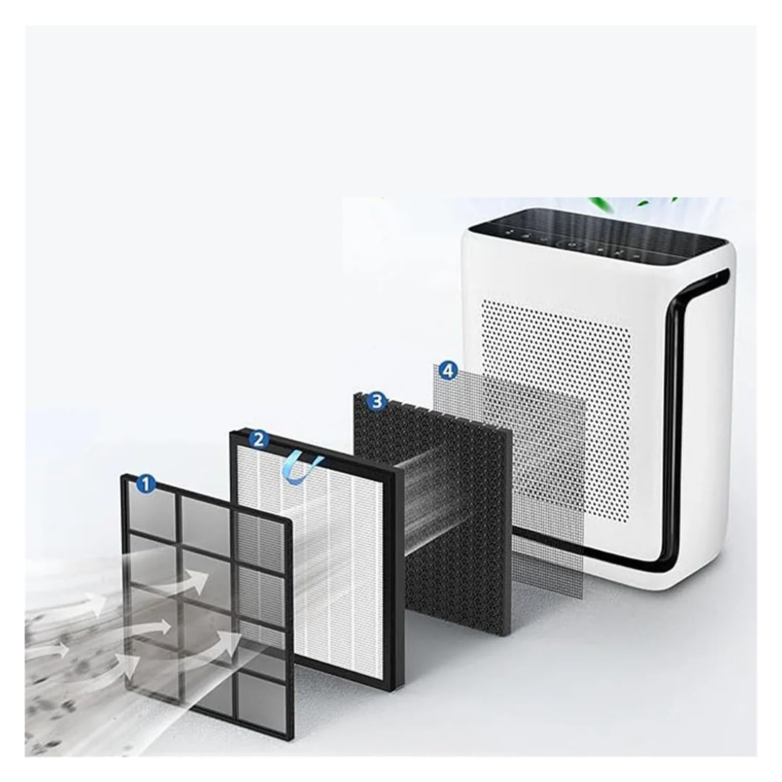 Filtro Purificatore D'aria, Compatibile Con LEVOIT