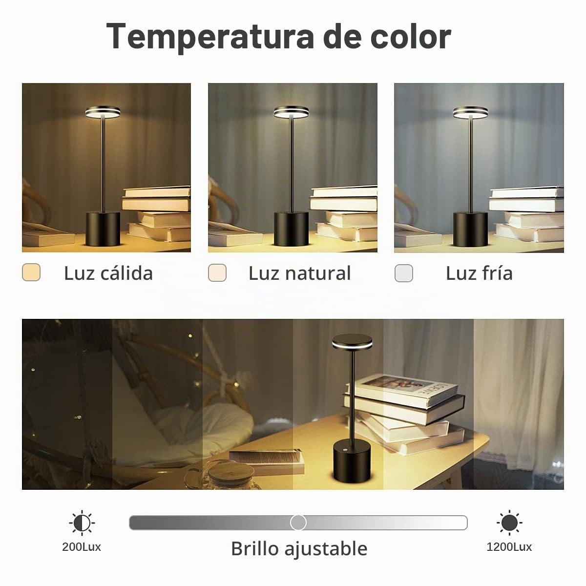 Lampara Escritorio LED Sin Cable, 5000mAh Lamparas de Mesa Recargable Portatil, Lámpara Inalambrica Bateria Recargables, Para Exterior, Mesita Noche, Jardin, Salon, Restaurante, Sobremesa | Moderna lampara de mesa LED recargable impermeable y portatil, lá