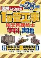 高資料 1~6巻 東芸 高資料1~6巻東芸