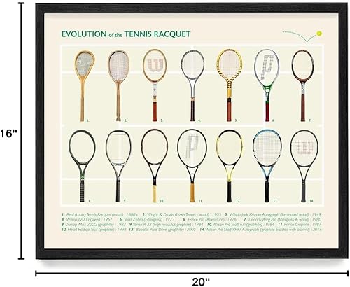 Miniatura 6 de Wunderkammer Studio - Póster de la evolución de la raqueta de tenis - Arte de pared de tenis - Decoración del hogar de la casa - Regalo de tenis -