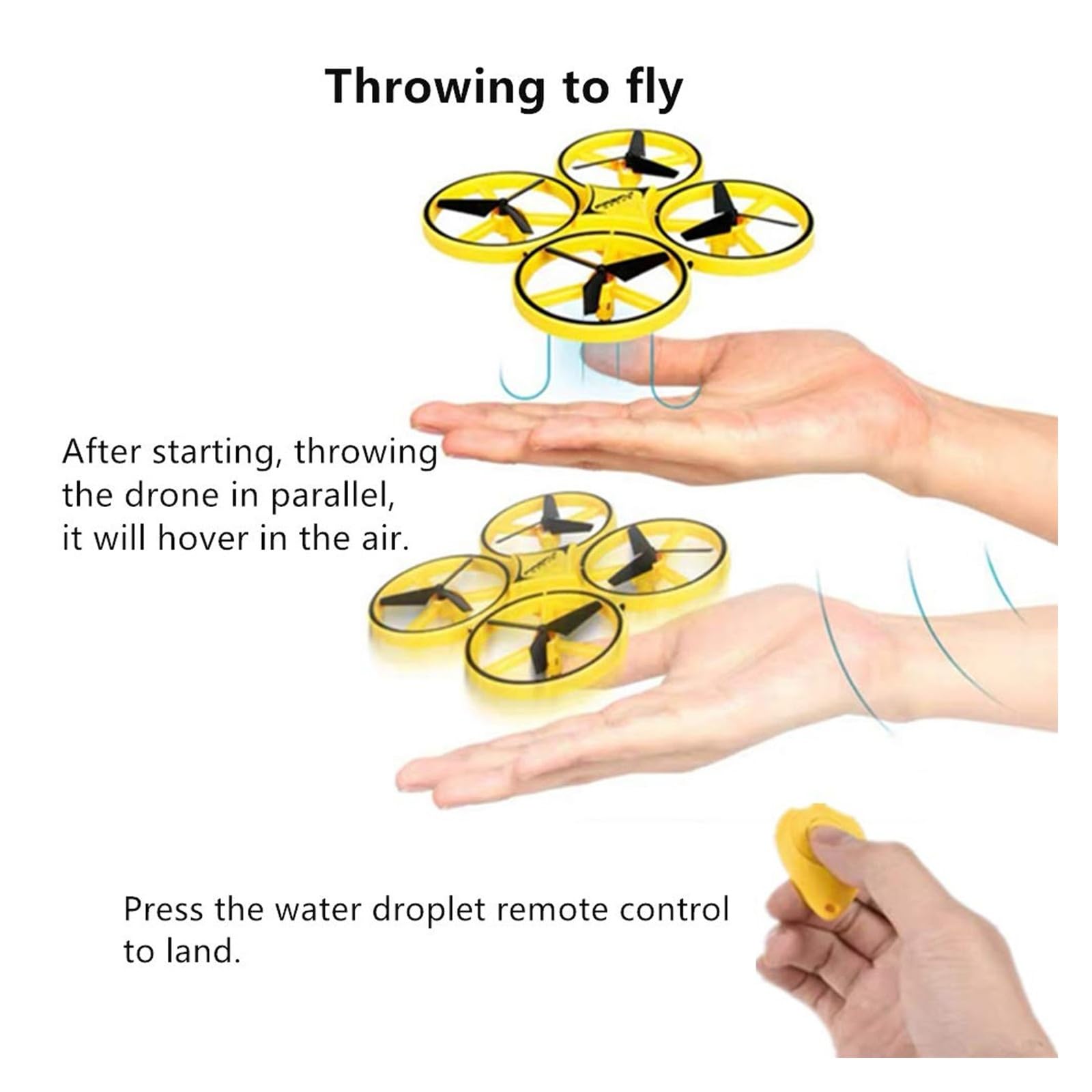 Drone con anticolisión por Infrarrojos y Luces LED, cuadricóptero RC con Sensor for Vuelo en Interiores y Entrenamiento.