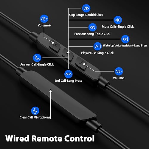 Miniatura 4 de iMangoo Auriculares USB tipo C con cable para Apple iPhone Air 17 16 15 Pro Max 16e para iPad, auriculares abiertos fuera con cable para Samsung
