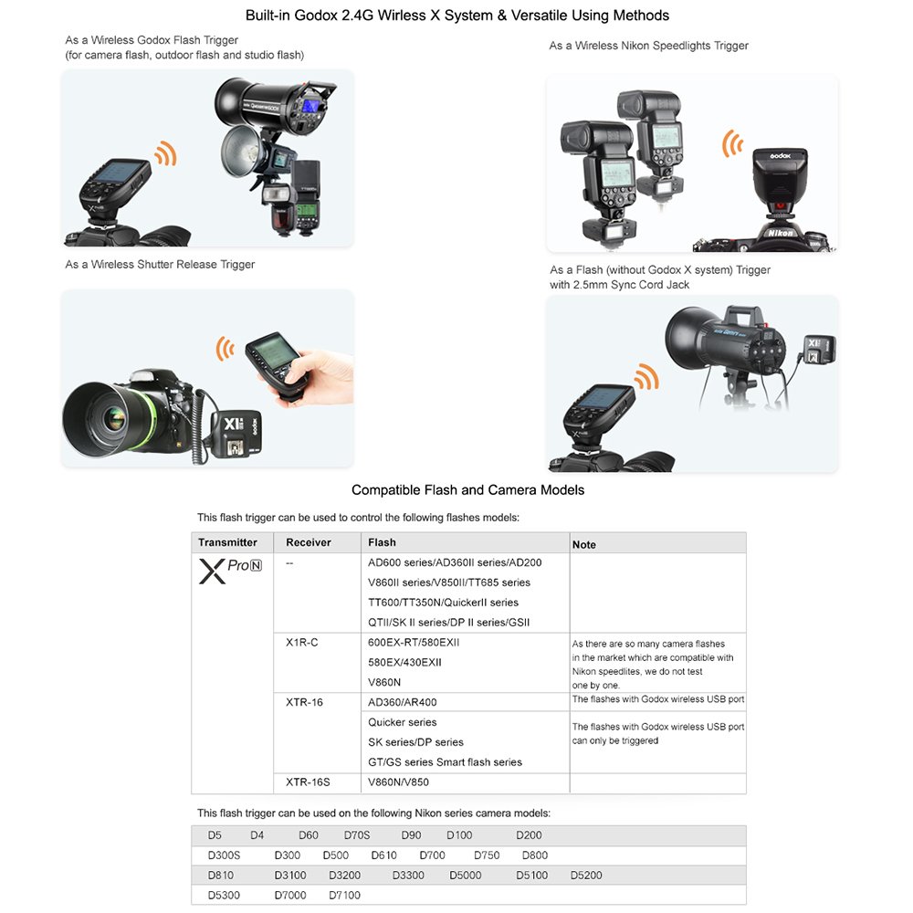 Godox Xpro-N TTL Disparador de Flash inalámbrico, 2.4G 1 / 8000s HSS TTL Convert-Manual TCM Transmisor de Flash de Pantalla LCD Grande para cámaras Nikon