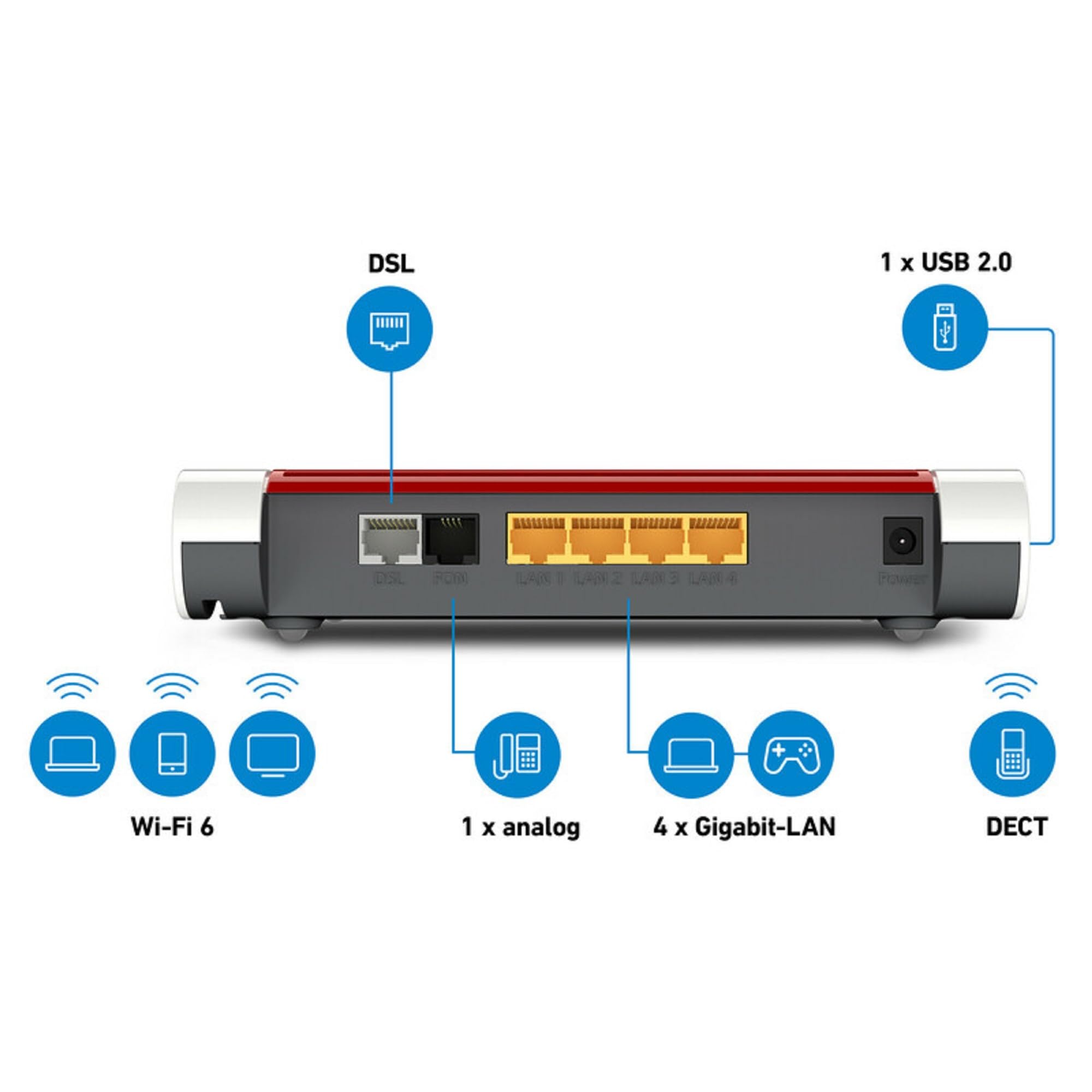 AVM FRITZBox 7530 AX WI-FI 6 Router (DSL/VDSL, 1.800MBit/s (5GHz) & 600MBit/s (2,4 GHz), bis zu 300MBit/s mit VDSL-Supervectoring 35b, WLAN Mesh, DECT-Basis) (Generalüberholt)