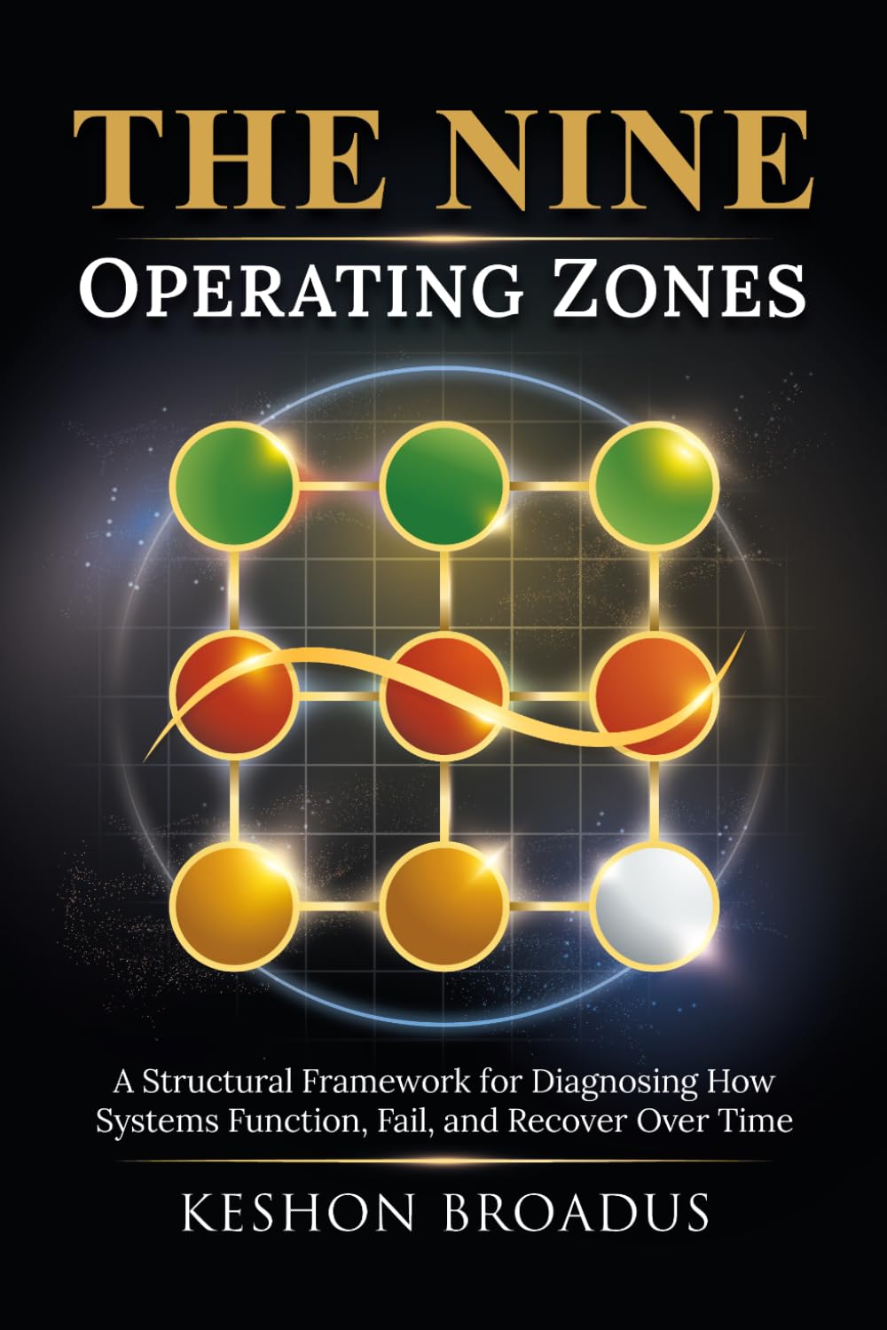 The Nine Operating Zones: A Structural Framework for Diagnosing How Systems Function, Fail, and Recover Over Time