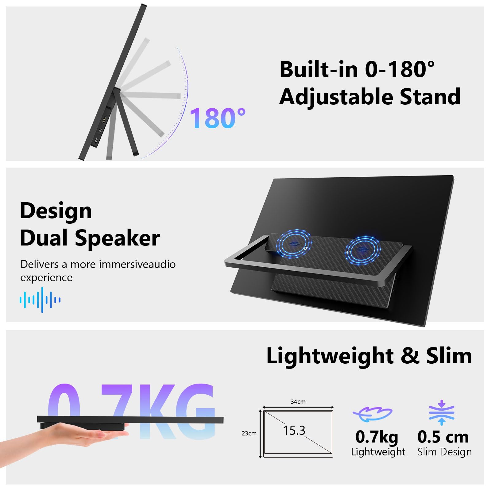 Showscren 15.3 Inch Portable Touchscreen Monitor, 1920x1200 FHD External Second Screen, USB C HDMI Plug & Play Travel Monitor for Laptop, PS5, Xbox, Smartphone & Gaming — view 6