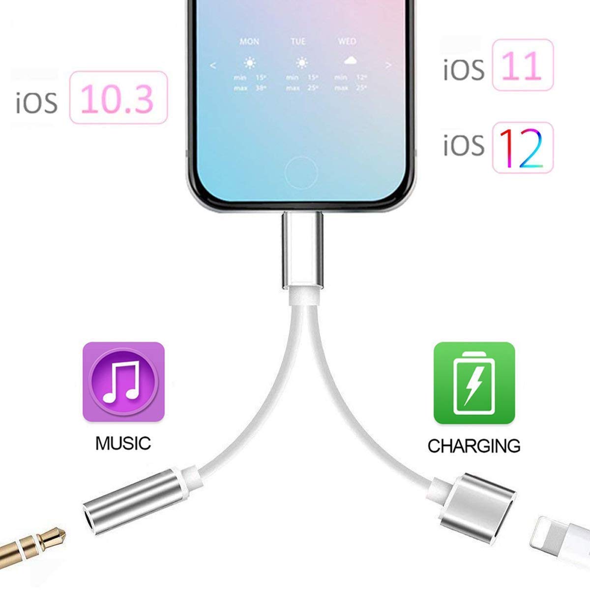 Headphones Adapter for iPhone Splitter 