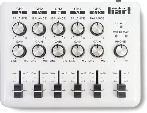 Miniatura 1 de Loop Mixer mezclador de audio portátil con estéreo 5 x 35 milímetros entradas 10 x 14 pulgadas y 3 salidas Loop