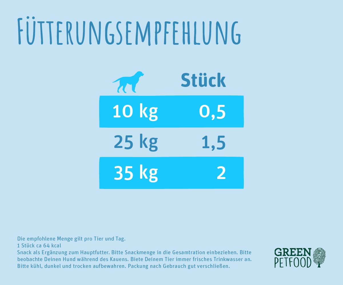 Green Petfood InsectDog Denties (13 x 180 g) | Adult | Premium Kausnack für Hunde | Insektenprotein & Kartoffel | Leckerli, Snack & Zahnpflege in einem | getreidefrei | Ergänzungsfutter | 13er Pack