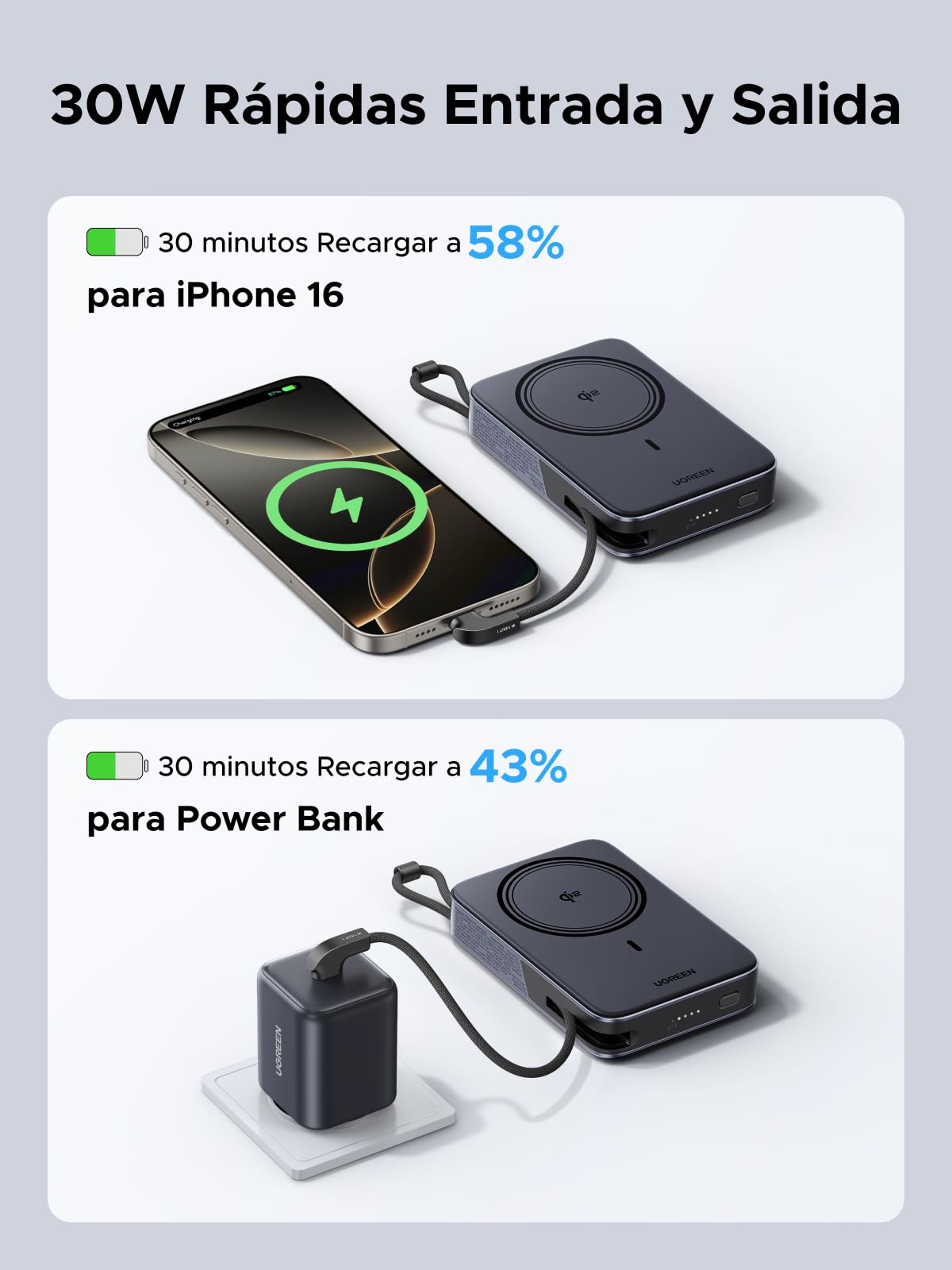 UGREEN Zapix Qi2 15W Power Bank Inalámbrico 10000mAh Batería Externa 30W | Soporte Plegable, Cargador Portátil Inalámbrico, Carga Rápida Magnético Compatible con iPhone 17 16 15 14 13 Air Plus Pro Max