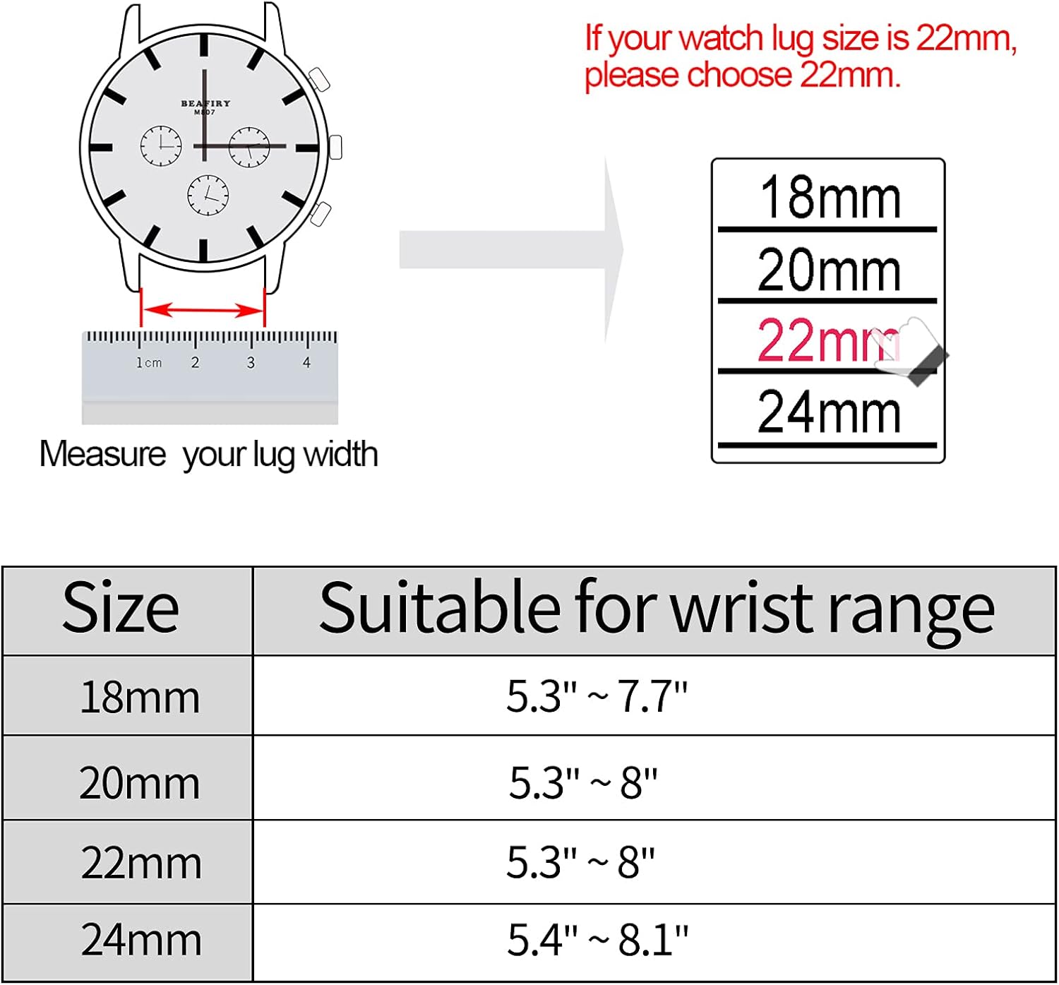 Canvas Quick Release Watch Band 20mm 22mm 24mm Nylon Watch Strap for Men Sturdy Breathable Replacement Watchband for Women