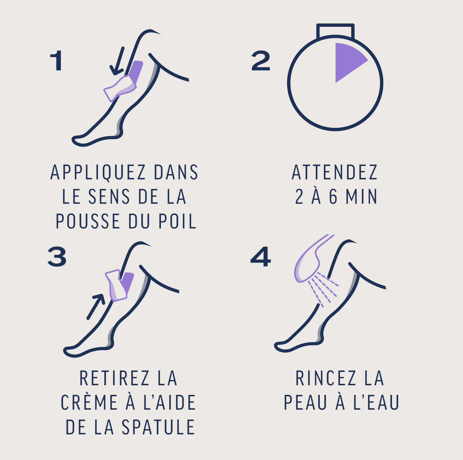 VEET EXPERT - Lot de 3 Crèmes Dépilatoire Poils Tenaces - Corps & Jambes - Agit en 2min - 3x200ml