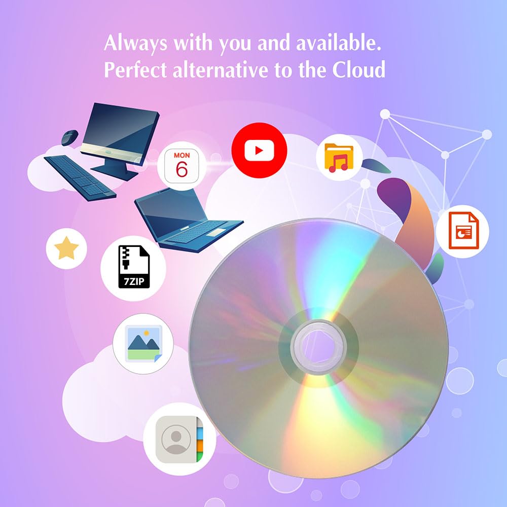 CD-R 700 MB 52 x glänzende silberne CDs für Musik und Daten – 100 Stück leere CD-R Discs zum Brennen, Aufnehmen und Speichern (kein Behälter)