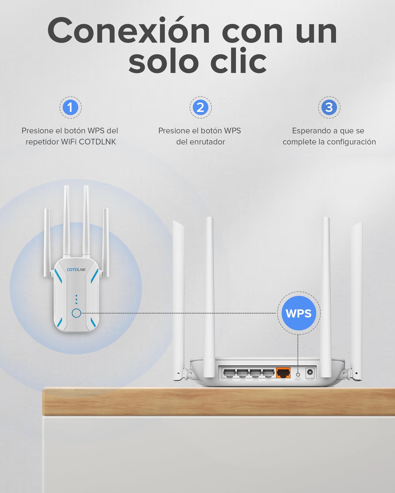 2026 Repetidor WiFi 1200Mbps, COTDLNK Amplificador Señal WiFi Extensor de Red WiFi con Incorporado PA Dual Band 5GHz y 2.4GHz Amplificador de señal de Internet, con Puerto Ethernet, Enchufe de la UE
