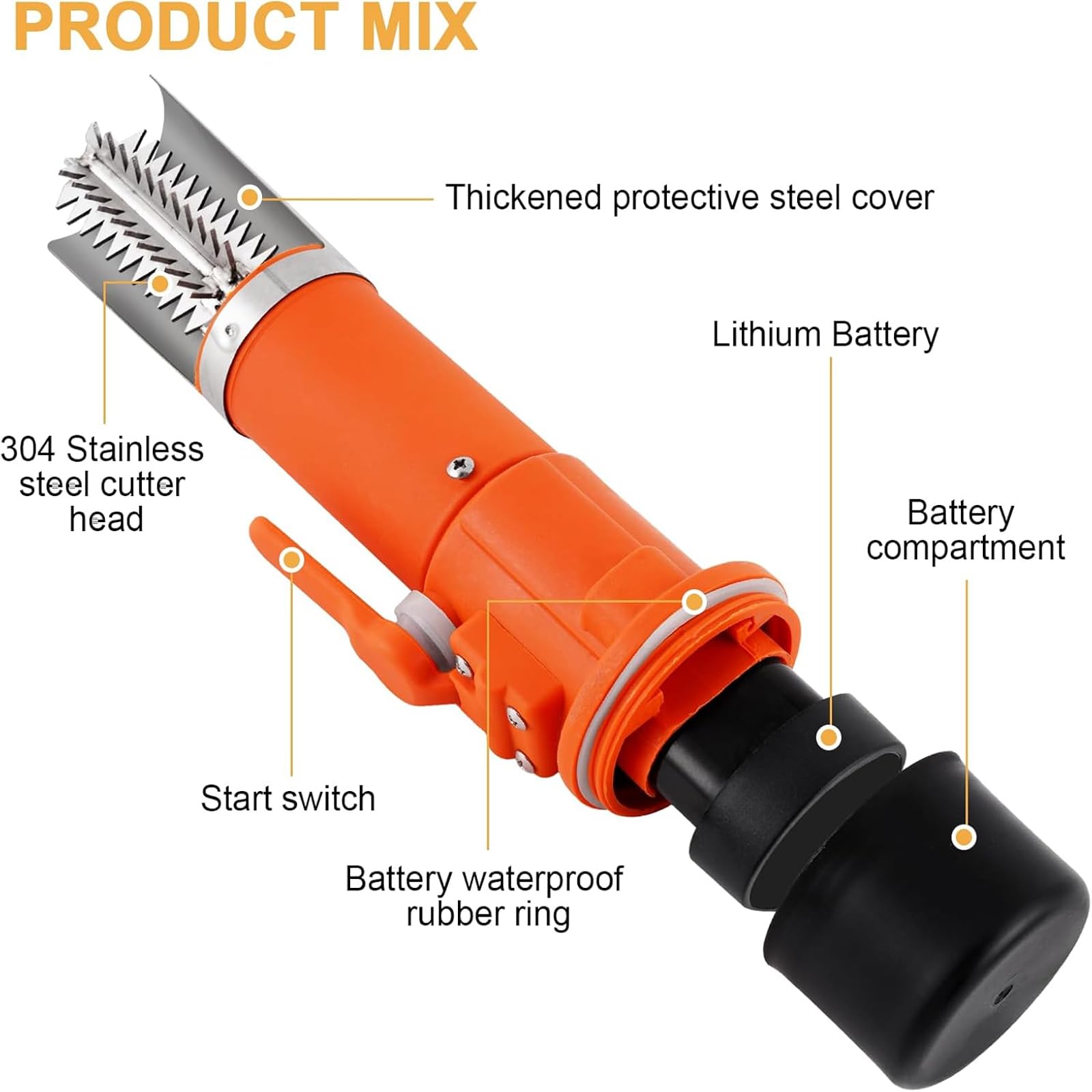 Squamatore Elettrico Per Pesci Da 125 W, Squamatore Dinamico Per Pesci Senza Fili, Con Batterie Ricaricabili Da 2200 MAh, Velocità 7500 Giri/min, Per Utensili Per La Pulizia Del Pesce Chef&Home