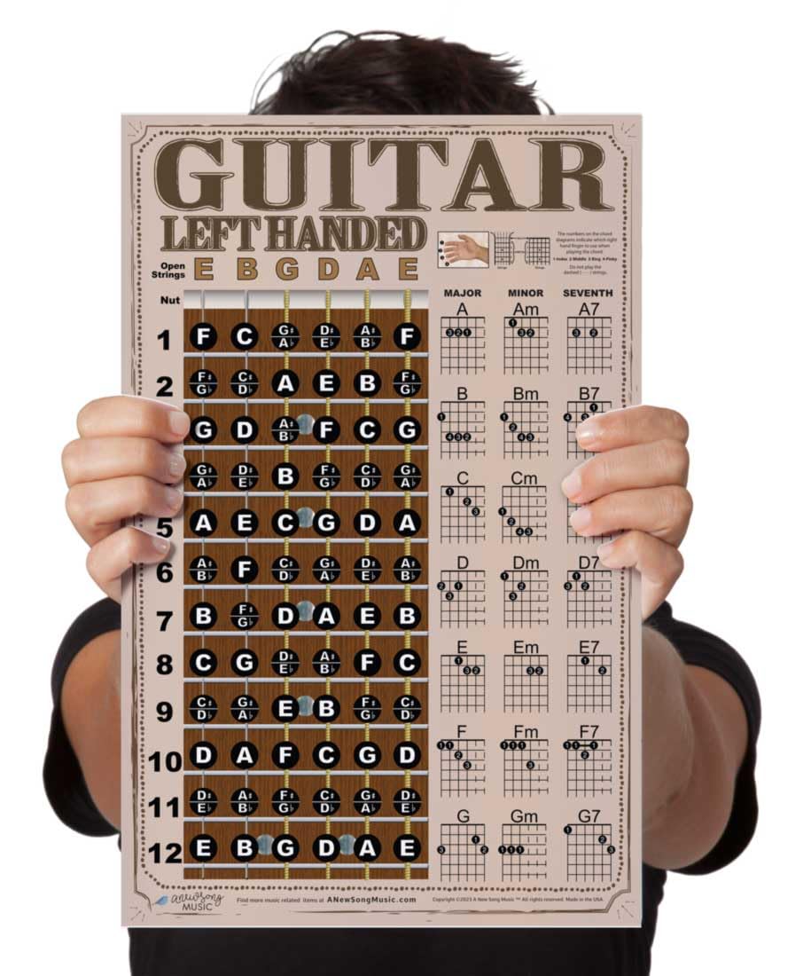 A New Song Music Laminated Left Handed Guitar Americana Style Chord & Fretboard Note Chart Instructional Easy Poster for Beginners Chords & Notes 11"x17"