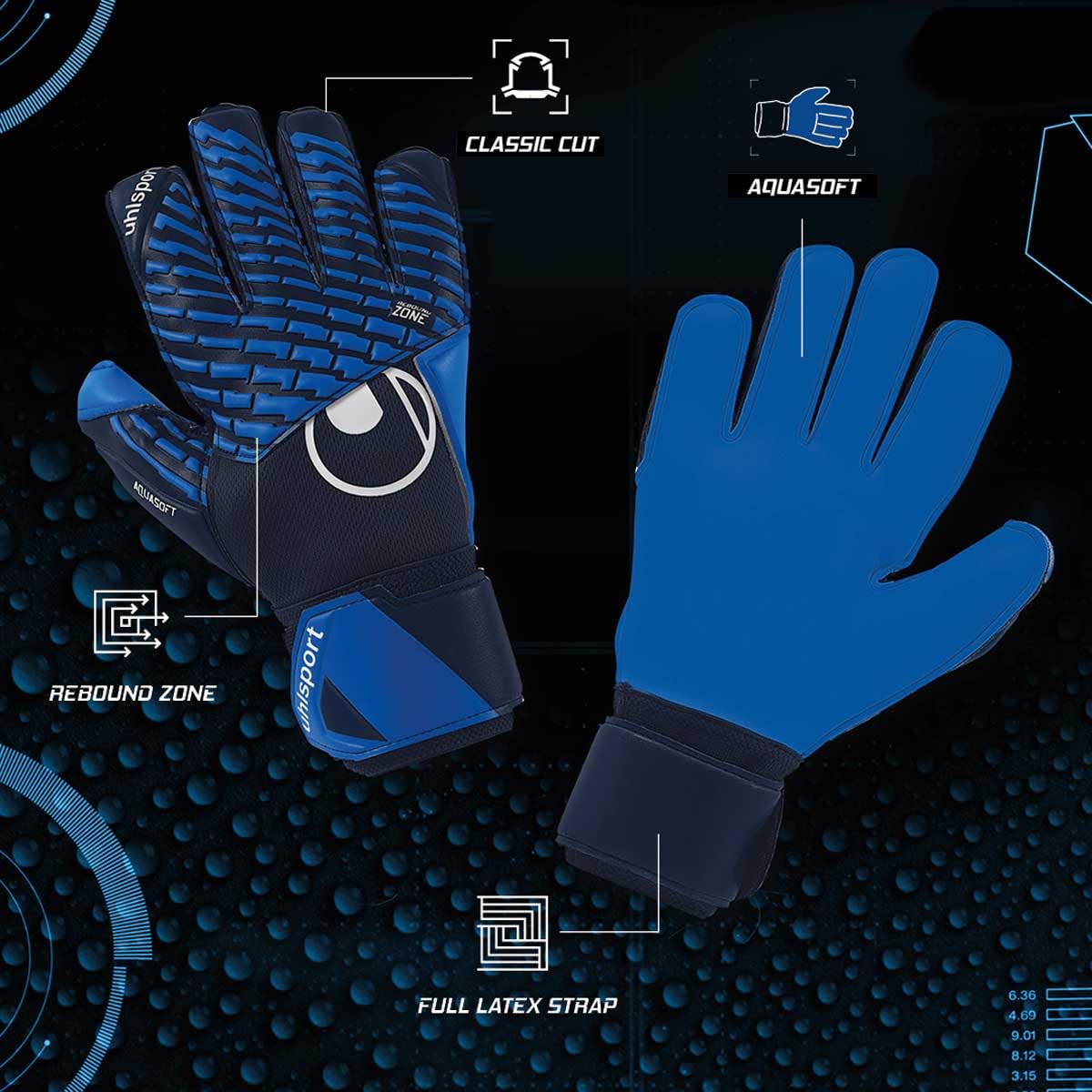 uhlsport Guantes de Portero de fútbol Aquasoft con Espuma Adhesiva Especial para Clima húmedo