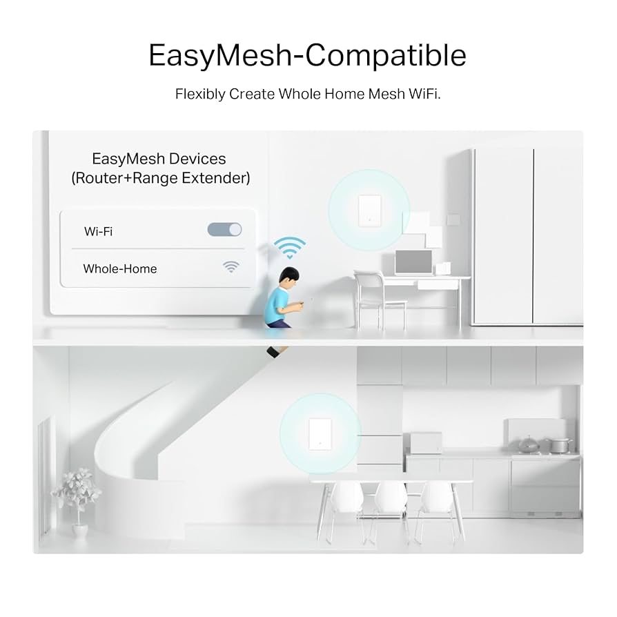 【新品】tp-link Archer Air E5 Amazon.com: TP-Link AX3000 Wall-Mounted Wi-Fi 6 Range