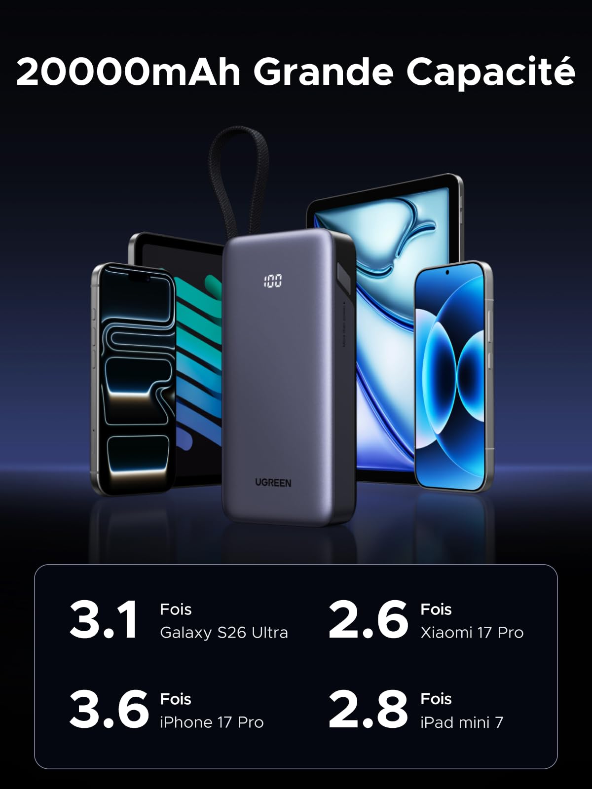 UGREEN Nexode 55W Batterie Externe 20000mAh CCC Power Bank Charge Rapide Câble USB C Intégré PD 45W LED Chargeur Portable PC Compatible avec Xiaomi Note 15 14 13 Poco M8 M7 iPhone 17 16 Galaxy S26 S25