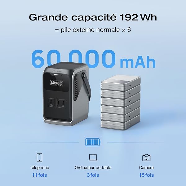 Station électrique portable ECOFLOW Trail 200 DC 192Wh avec poignée, Batterie externe LFP ultra-légère, 220 W, Charge rapide, 4 ports, anti-chute, pour le camping en plein air, voyages, urgences - 3