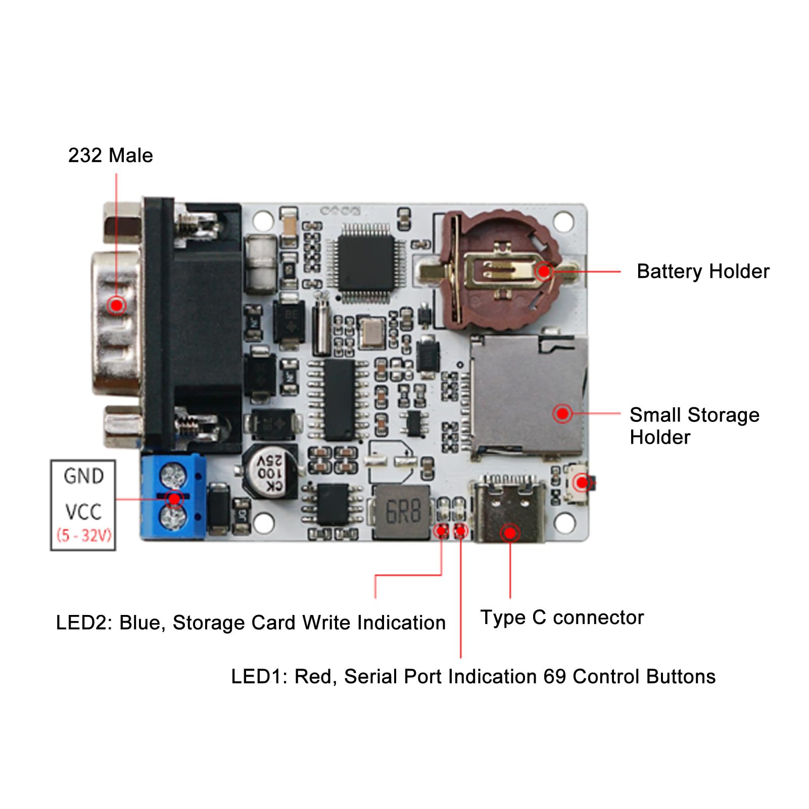 Logger di Dati Seriali con Interfacce di Tipo C e 232, funzionalità di Archiviazione Fino a 128 GB - funzionalità di Orologio in Tempo Reale per il Timestamp Accurato, Indicatori a Doppio