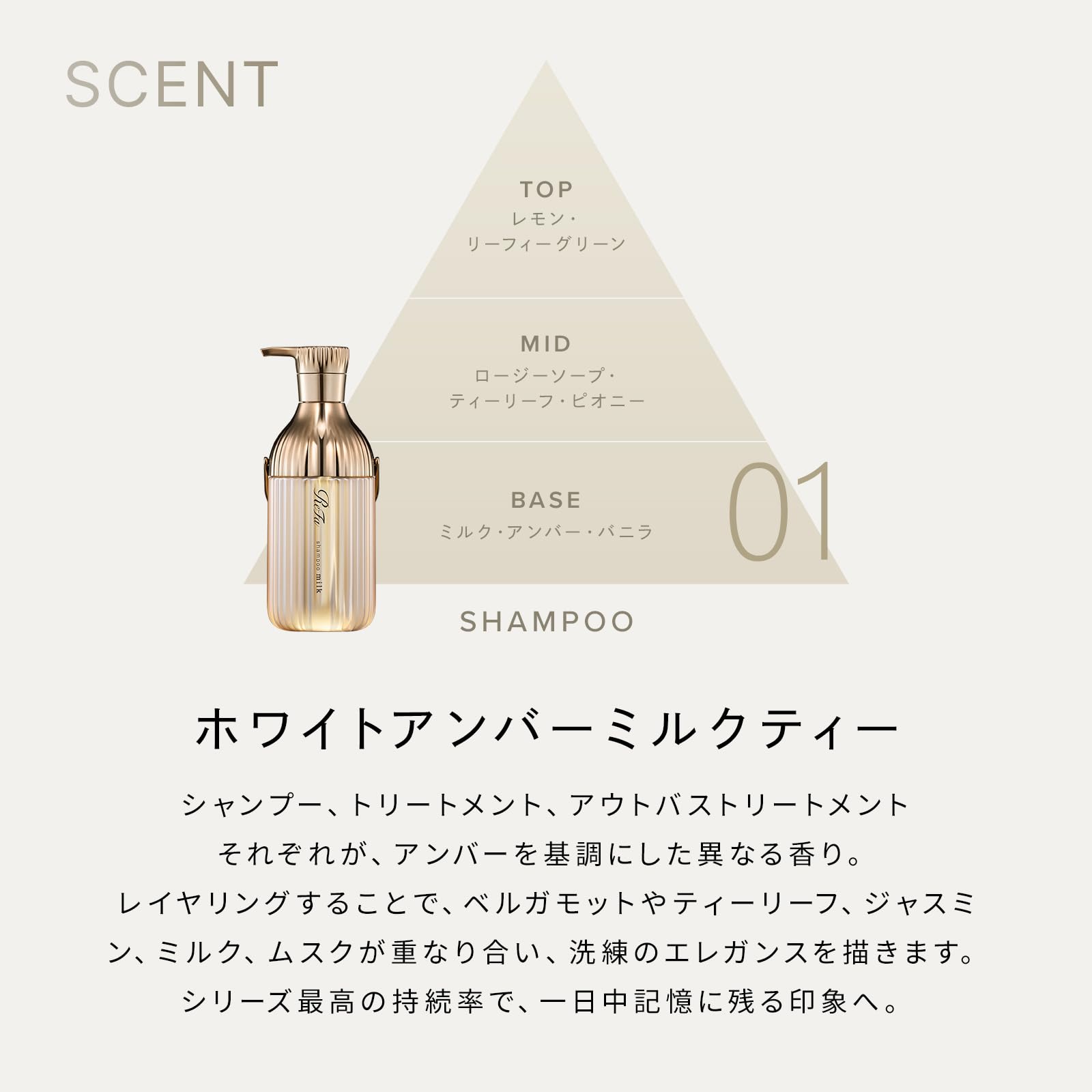 Amazon | リファミルクプロテインシャンプーロイヤル 500mL/ReFa MILK